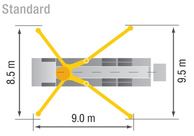 schema podopretia cerpadla